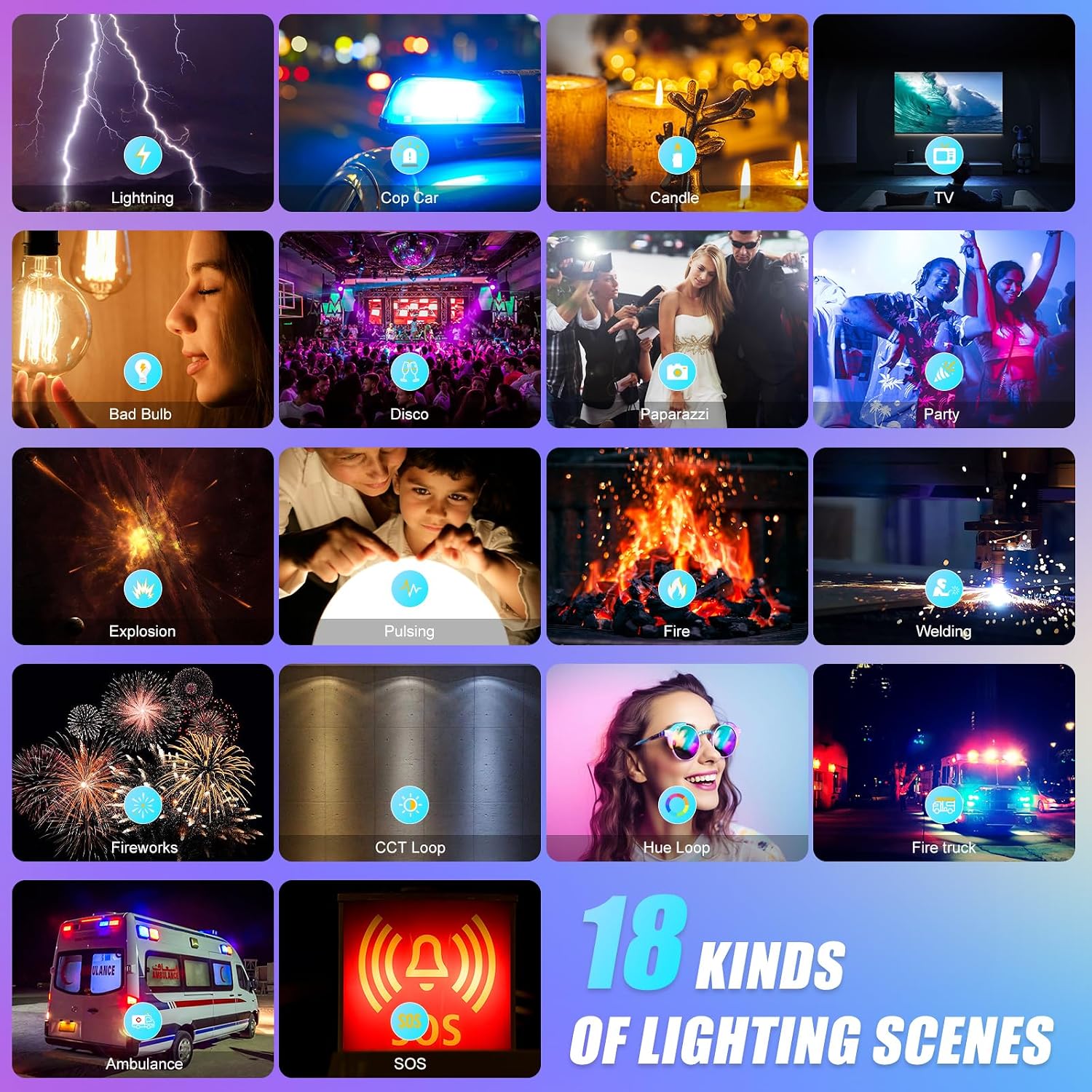 Panel świetlny LED RGB z kontr – Photography Lighting Rgb recenzja i cena