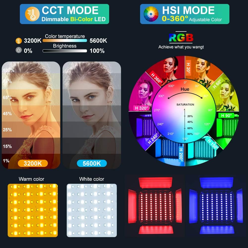 Panel świetlny LED RGB z kontr – Photography Lighting Rgb recenzja i cena