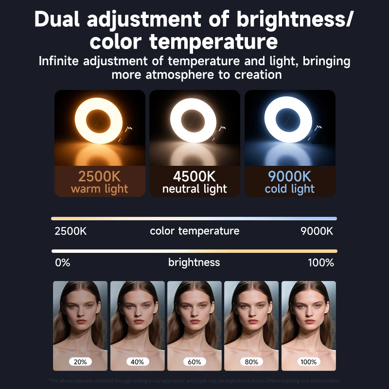 Lampa LED do selfie z mocowani – Photography Lighting Spotlight recenzja i cena