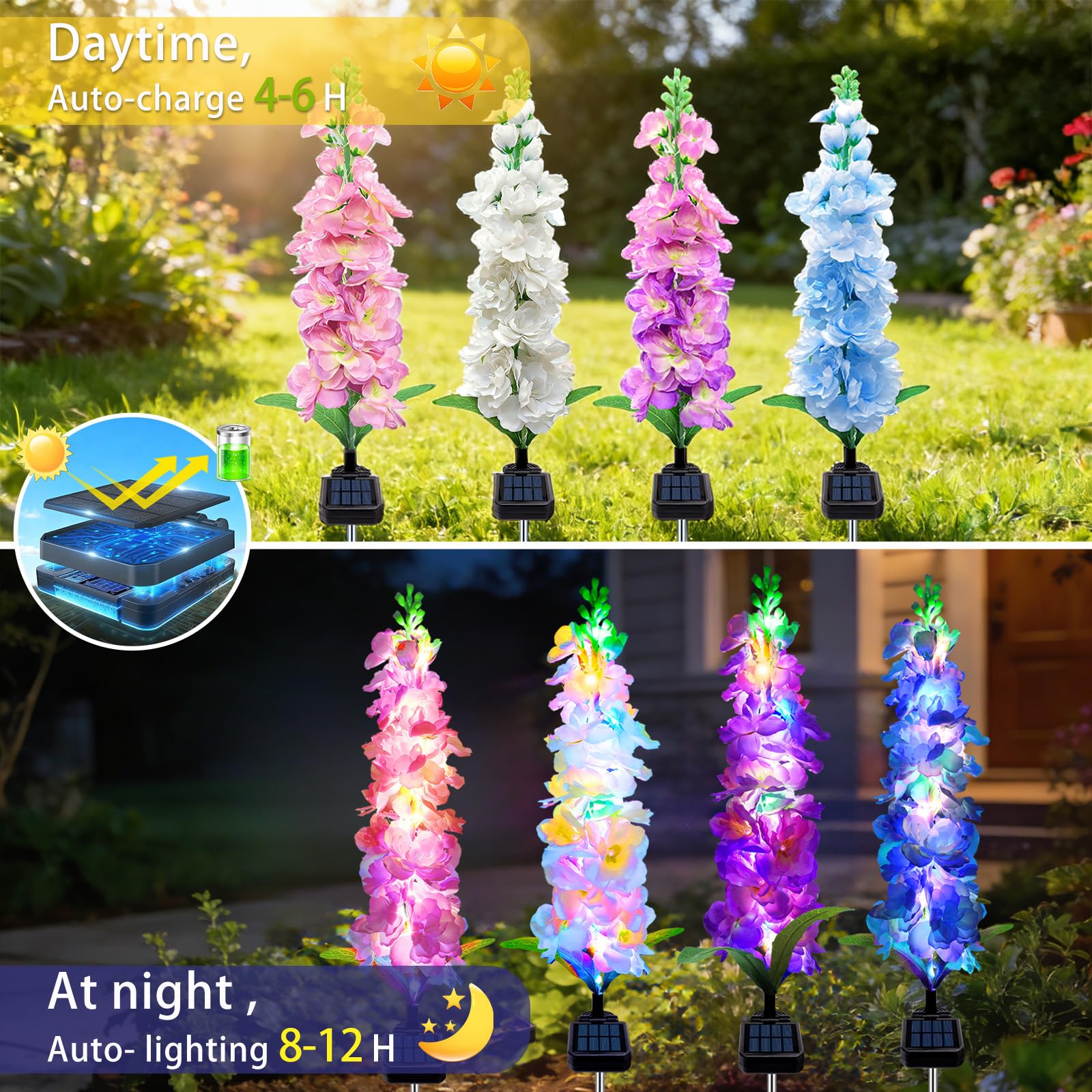 Solarne lampki ogrodowe, solar – Flower Photography Led Lighting Pack recenzja i cena