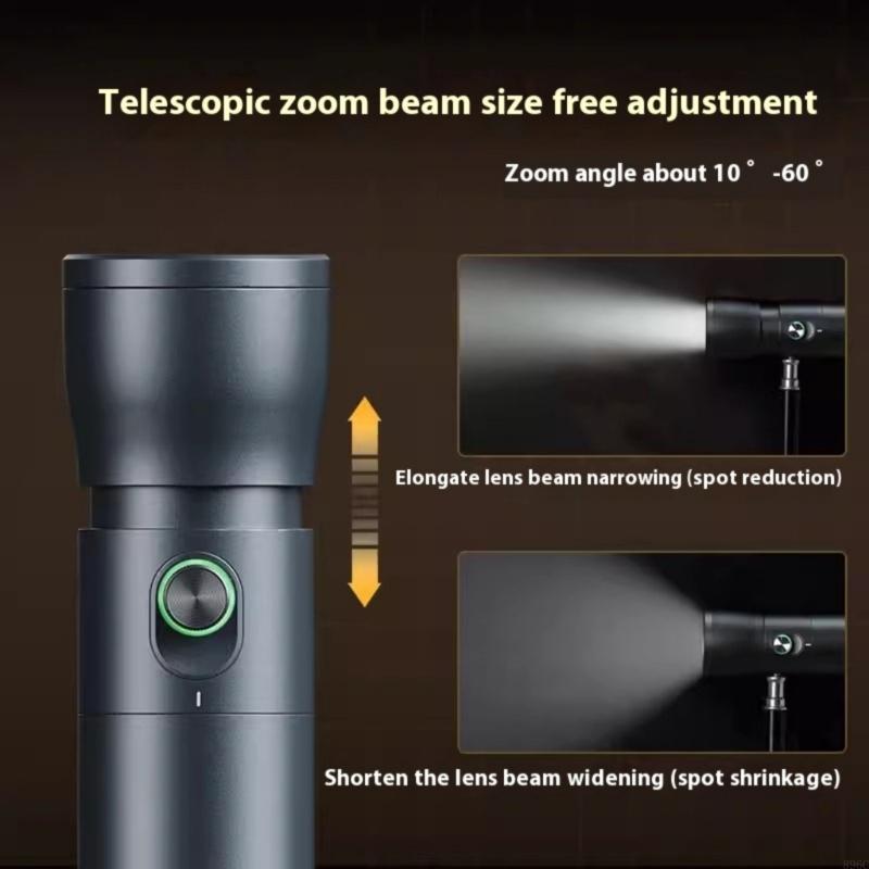 Zmienne Zoom Light Light 10W O – Photography Mobile Lighting recenzja i cena