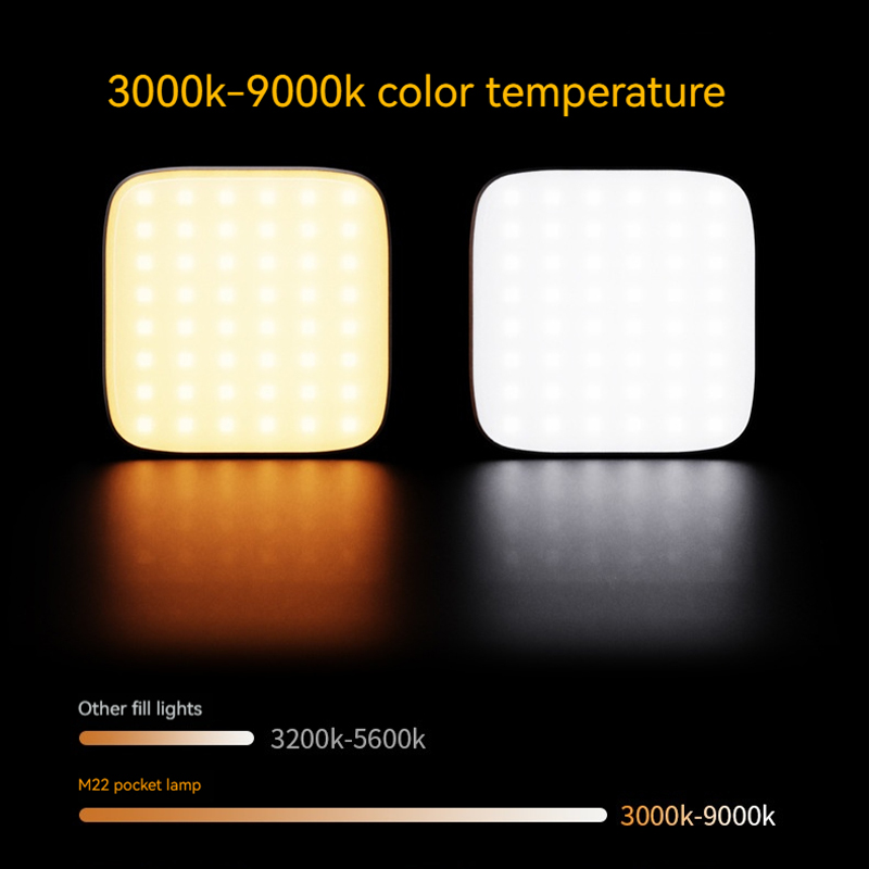Mini magnetyczne światło wypeł – Photography Mobile Lighting recenzja i cena