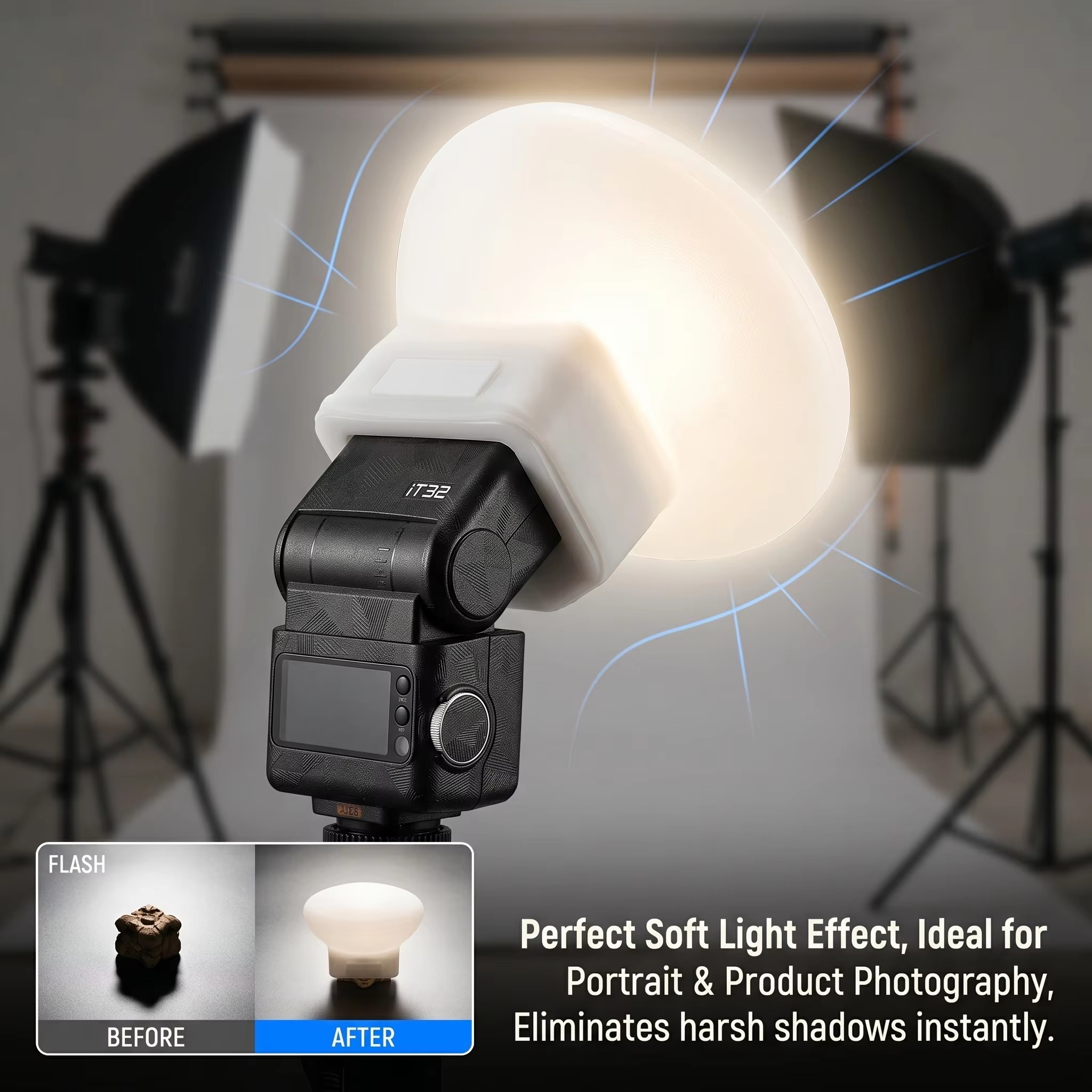 Silikonowa osłona dyfuzora lam – Photography Lighting Diffuser recenzja i cena