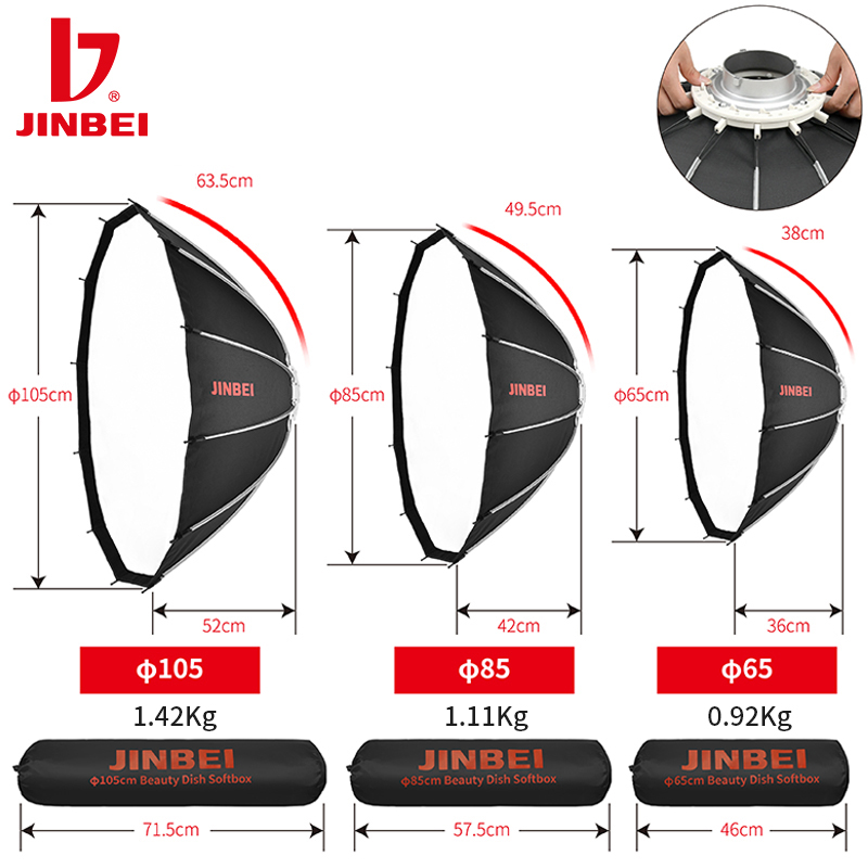 JINBEI 65 Szybko Otwierany Par – Photography Of Lighting recenzja i cena