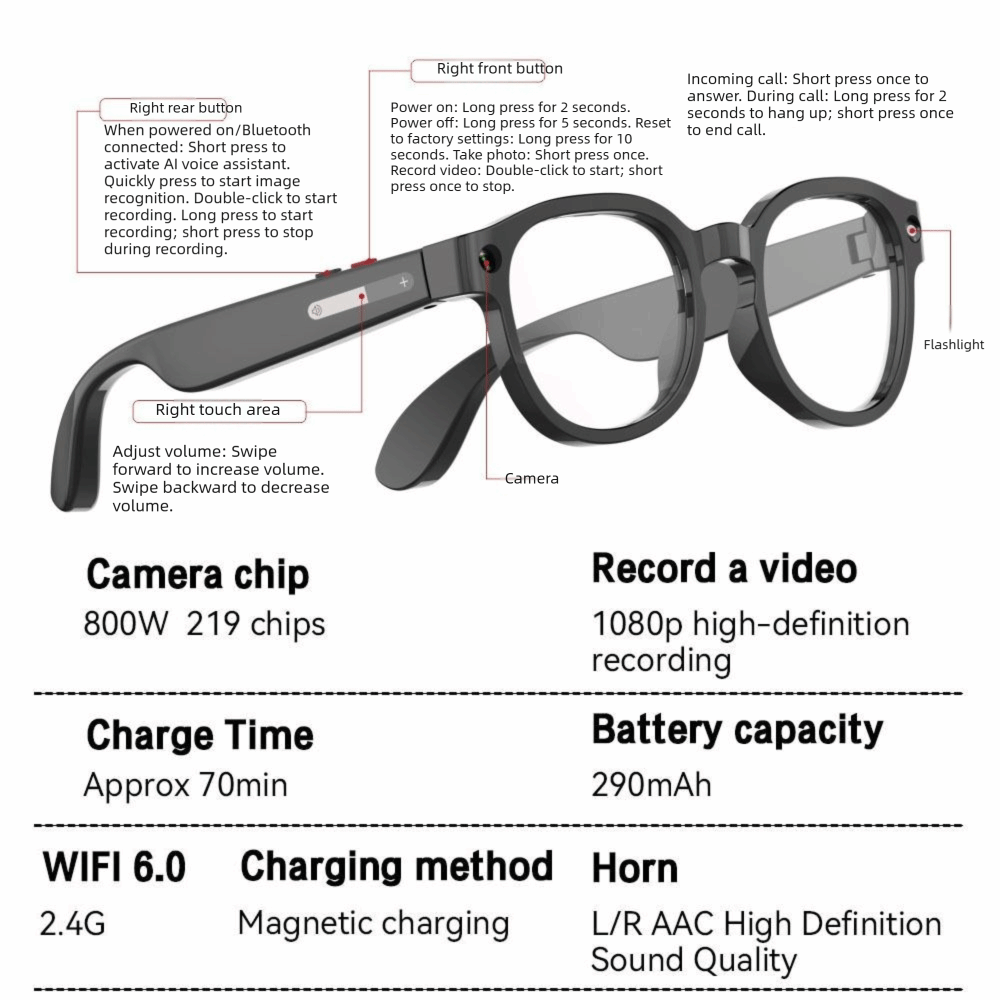 Inteligentne okulary AI 2 w 1  – Photography Of Lighting recenzja i cena
