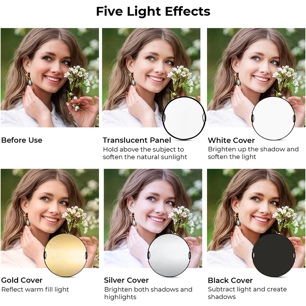 Reflektor fotograficzny MYOBO, – Photography Lighting Case recenzja i cena