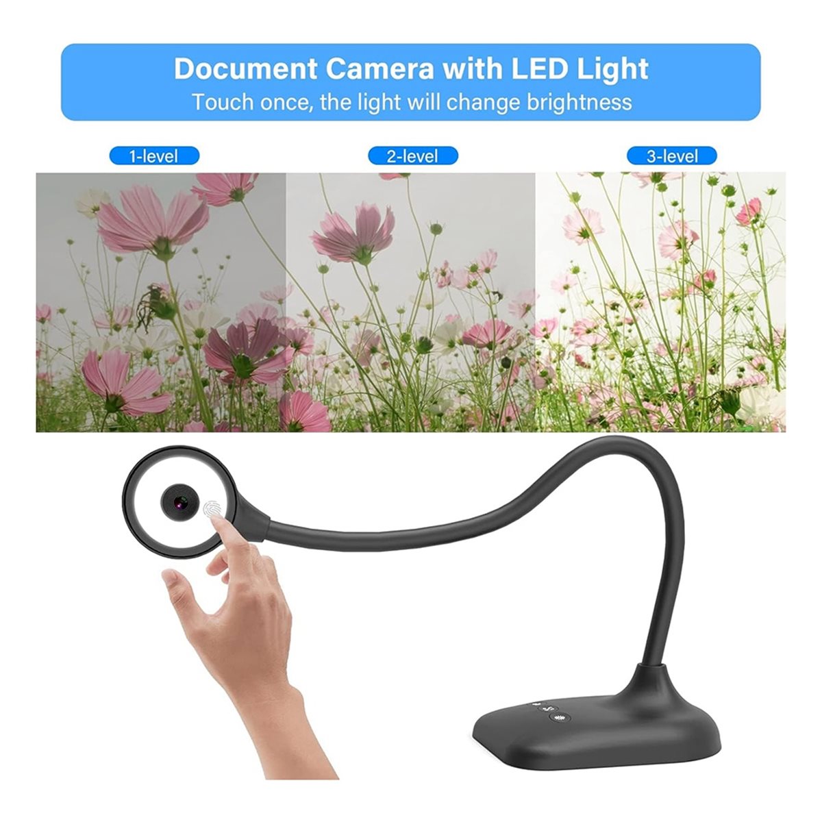 Kamera dokumentowa AU47-USB, k – Photography Lighting Learning recenzja i cena