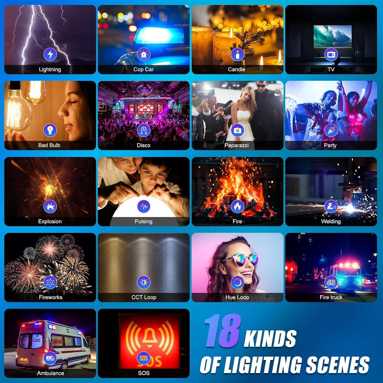 Zestaw oświetlenia wideo LED R – Photography Lighting Rgb recenzja i cena