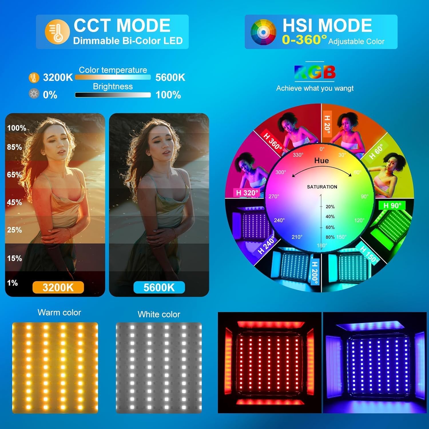 Zestaw oświetlenia wideo LED R – Photography Lighting Rgb recenzja i cena