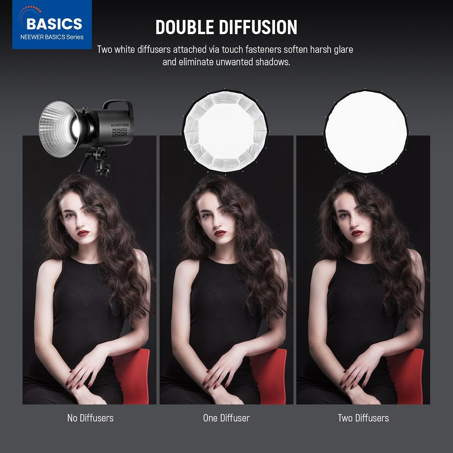 Softbox paraboliczny z mocowan – Photography Lighting Diffuser recenzja i cena